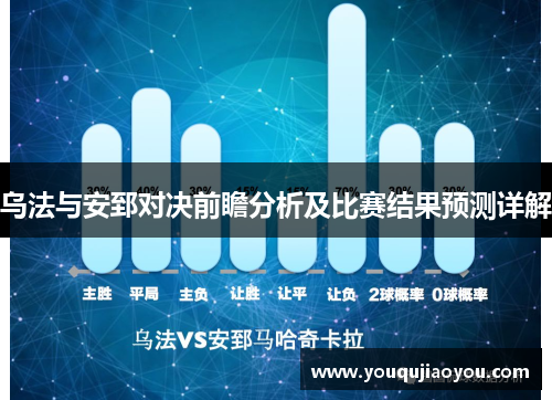 乌法与安郅对决前瞻分析及比赛结果预测详解