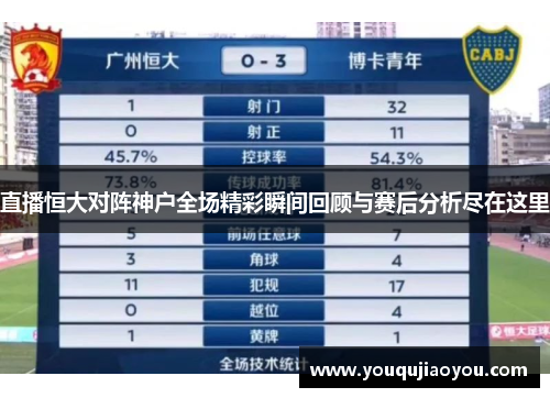 直播恒大对阵神户全场精彩瞬间回顾与赛后分析尽在这里